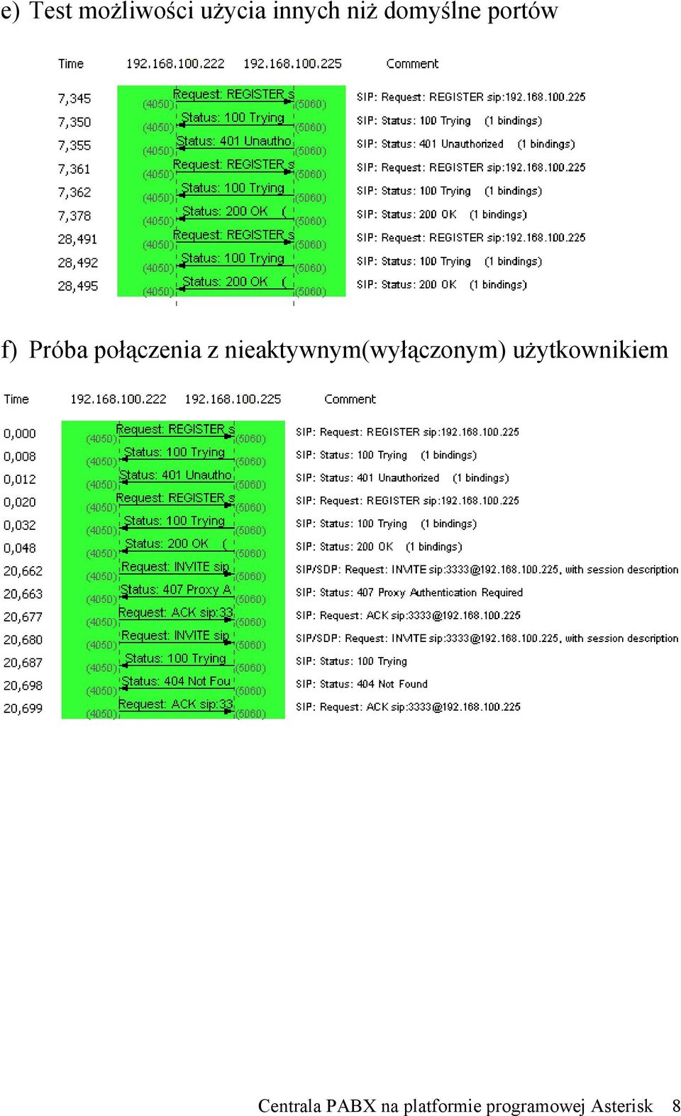 nieaktywnym(wyłączonym) użytkownikiem