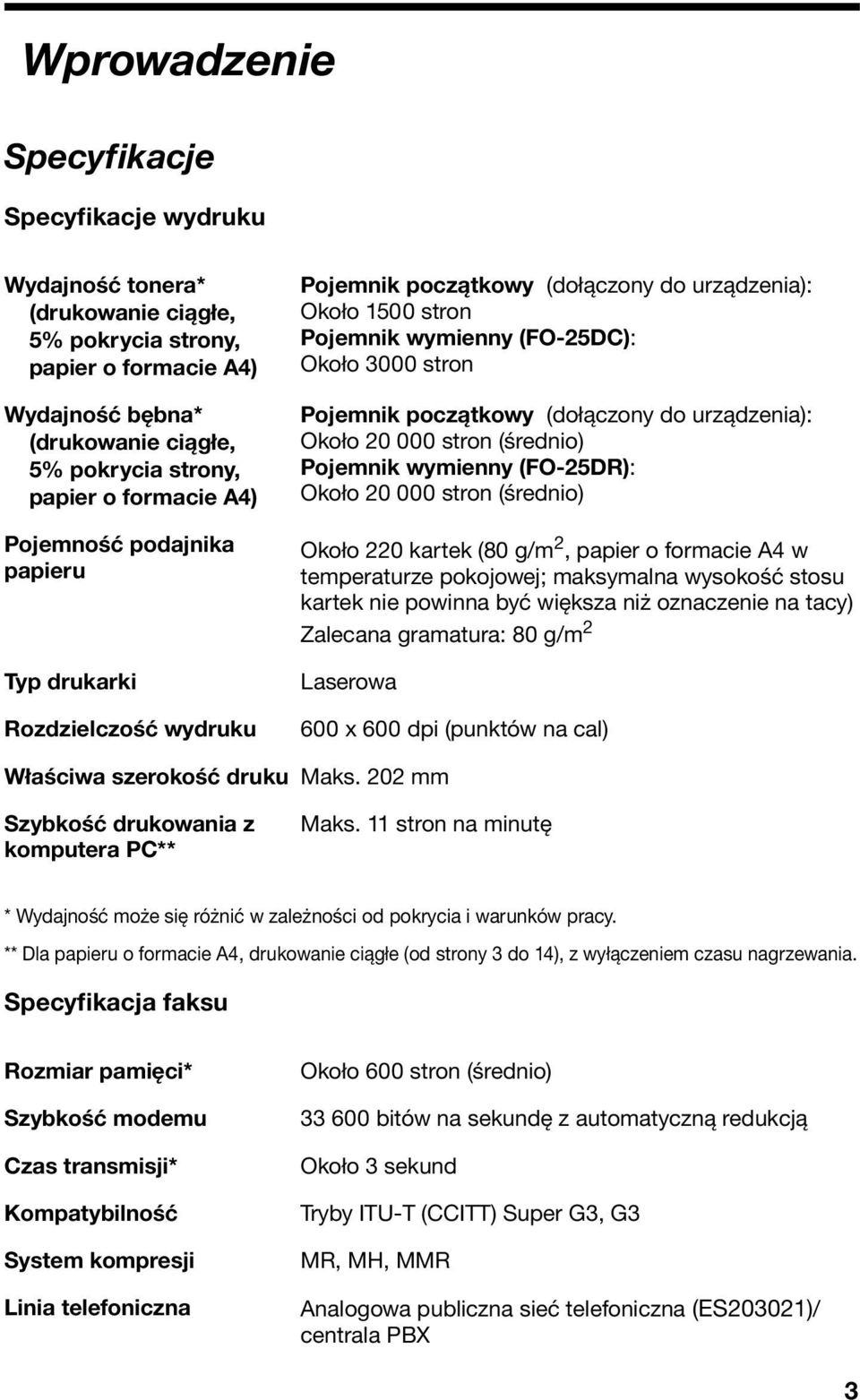 początkowy (dołączony do urządzenia): Około 20 000 stron (średnio) Pojemnik wymienny (FO-25DR): Około 20 000 stron (średnio) Około 220 kartek (80 g/m 2, papier o formacie A4 w temperaturze pokojowej;