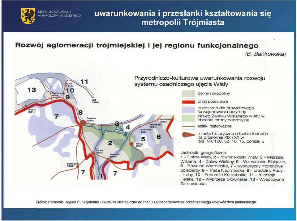 Funkcjonalny - Studium Strategiczne do Planu