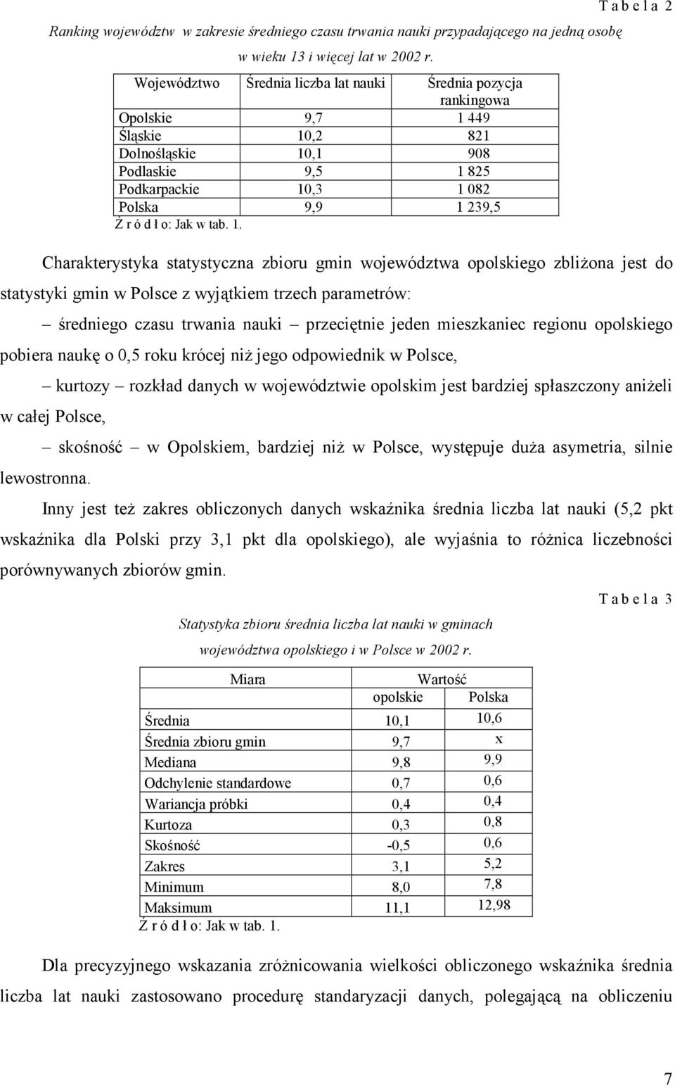 Charakterystyka statystyczna zbioru gmin województwa opolskiego zbliżona jest do statystyki gmin w Polsce z wyjątkiem trzech parametrów: średniego czasu trwania nauki przeciętnie jeden mieszkaniec