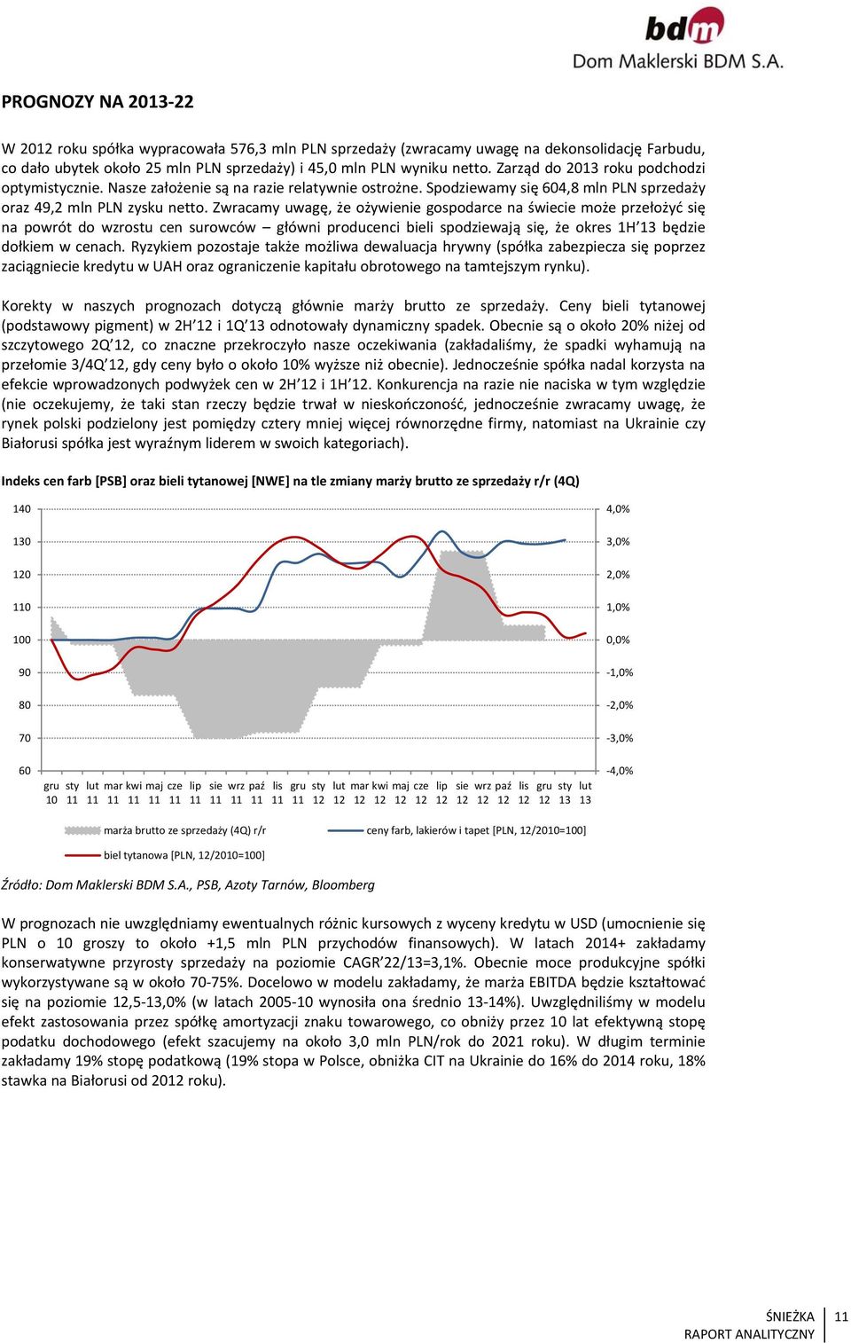 Zwracamy uwagę, że ożywienie gospodarce na świecie może przełożyć się na powrót do wzrostu cen surowców główni producenci bieli spodziewają się, że okres 1H 13 będzie dołkiem w cenach.