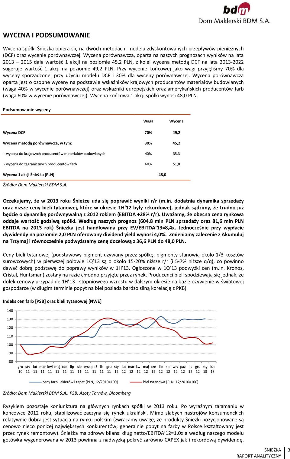 49,2 PLN. Przy wycenie końcowej jako wagi przyjęliśmy 70% dla wyceny sporządzonej przy użyciu modelu DCF i 30% dla wyceny porównawczej.