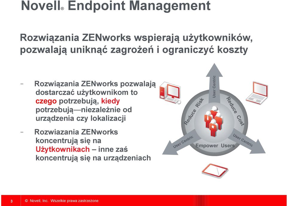 użytkownikom to czego potrzebują, kiedy potrzebują niezależnie od urządzenia czy lokalizacji d Re 3 User