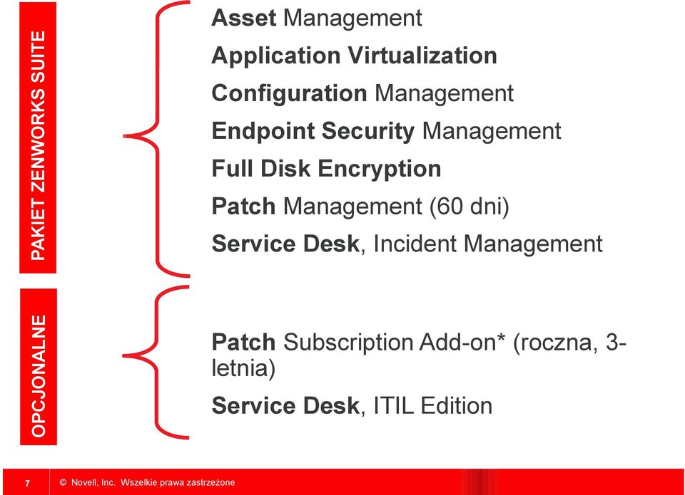 Full Disk Encryption Patch Management (60 dni) Service Desk, Incident