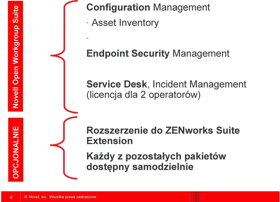 Endpoint Security Management Service Desk, Incident Management