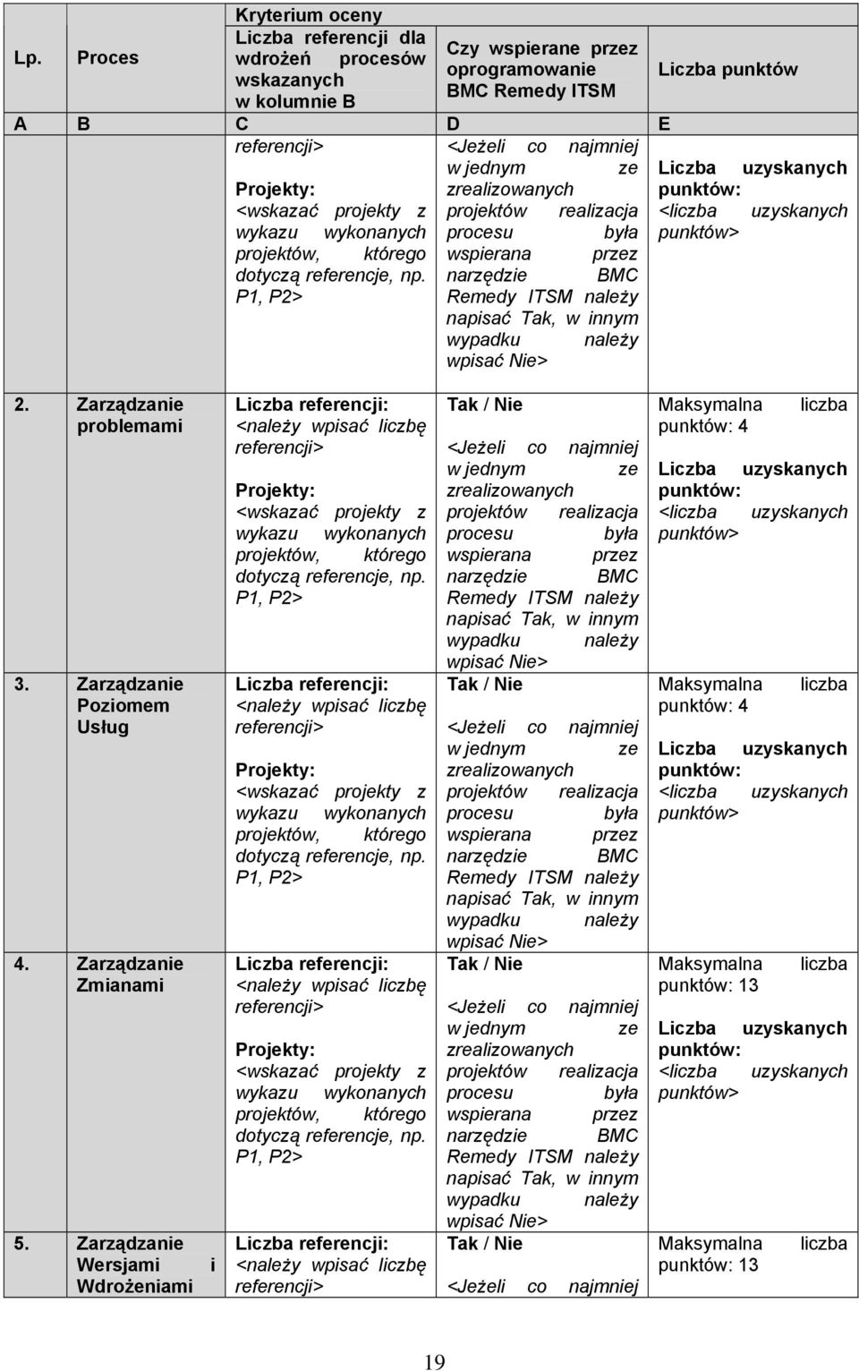 <liczba wykazu wykonanych procesu była projektów, którego wspierana przez dotyczą referencje, np. narzędzie BMC P1, P2> Remedy ITSM należy napisać Tak, w innym wypadku należy wpisać Nie> 2.