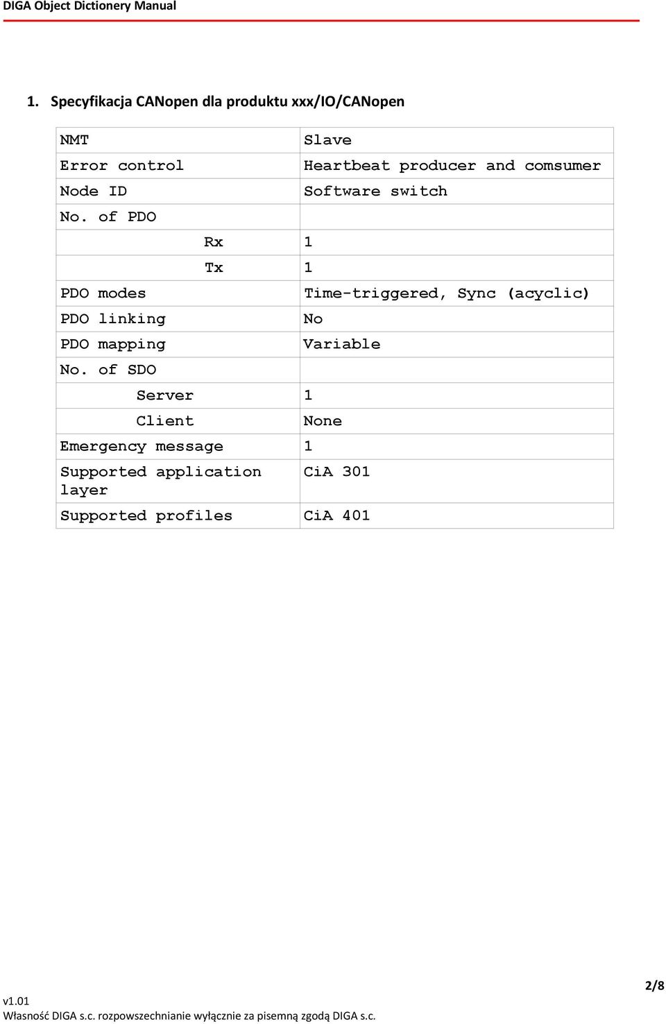 of SDO Rx 1 Tx 1 Server 1 Client Emergency message 1 Supported application layer Slave