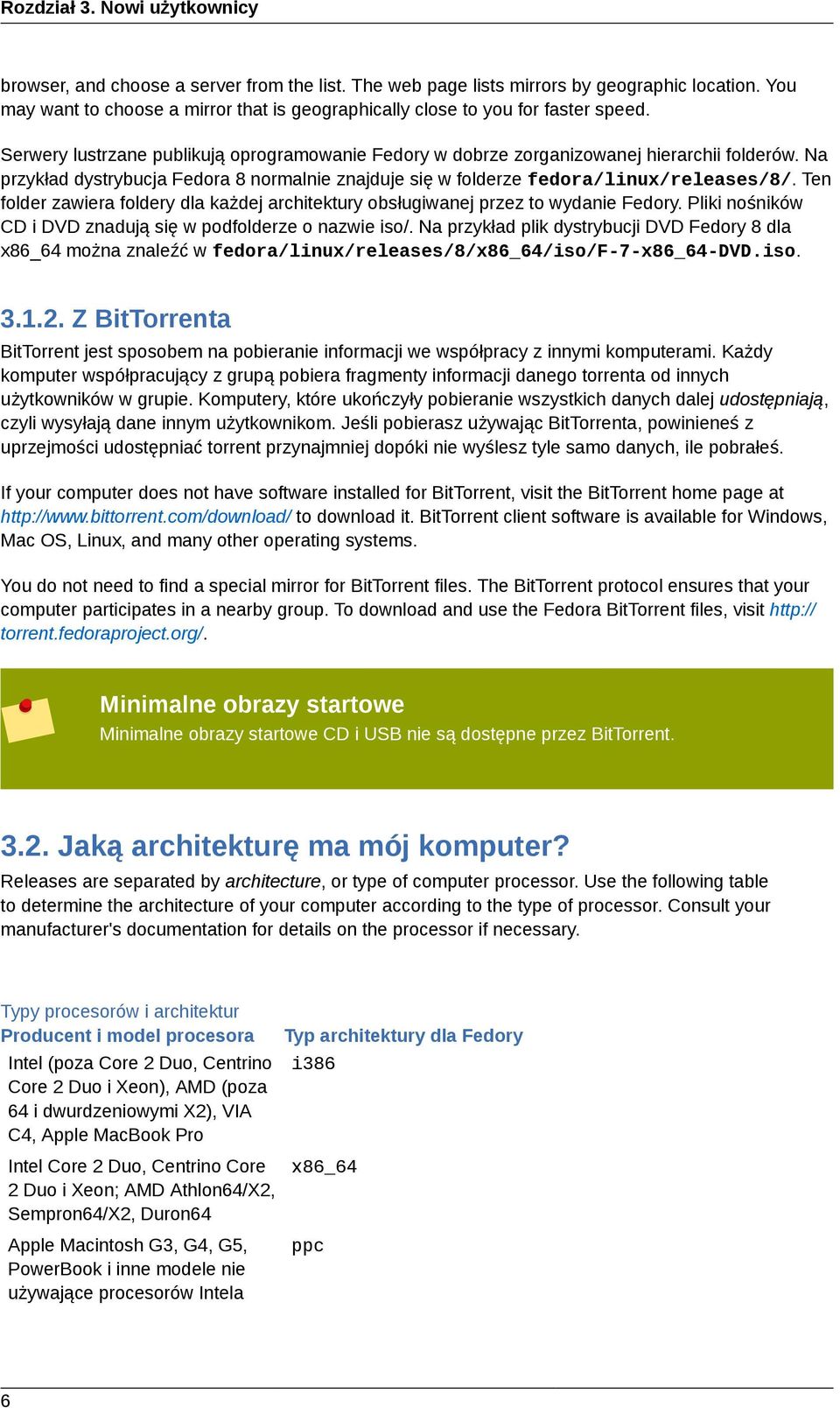 Na przykład dystrybucja Fedora 8 normalnie znajduje się w folderze fedora/linux/releases/8/. Ten folder zawiera foldery dla każdej architektury obsługiwanej przez to wydanie Fedory.