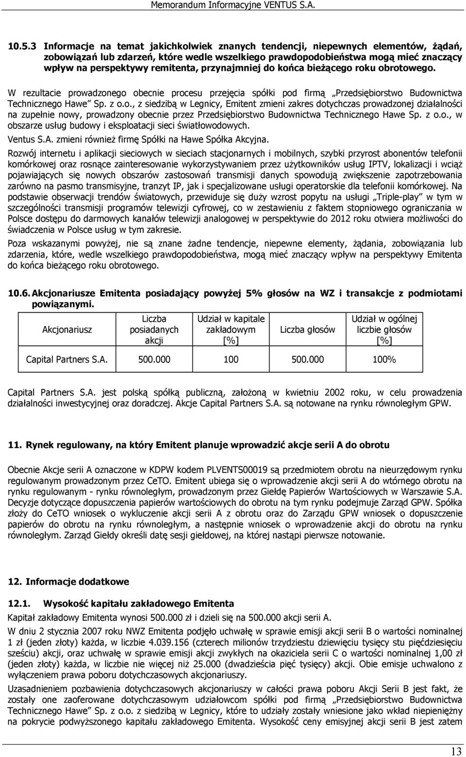 końca bieżącego roku obrotowego. W rezultacie prowadzonego obecnie procesu przejęcia spółki pod firmą Przedsiębiorstwo Budownictwa Technicznego Hawe Sp. z o.o., z siedzibą w Legnicy, Emitent zmieni zakres dotychczas prowadzonej działalności na zupełnie nowy, prowadzony obecnie przez Przedsiębiorstwo Budownictwa Technicznego Hawe Sp.