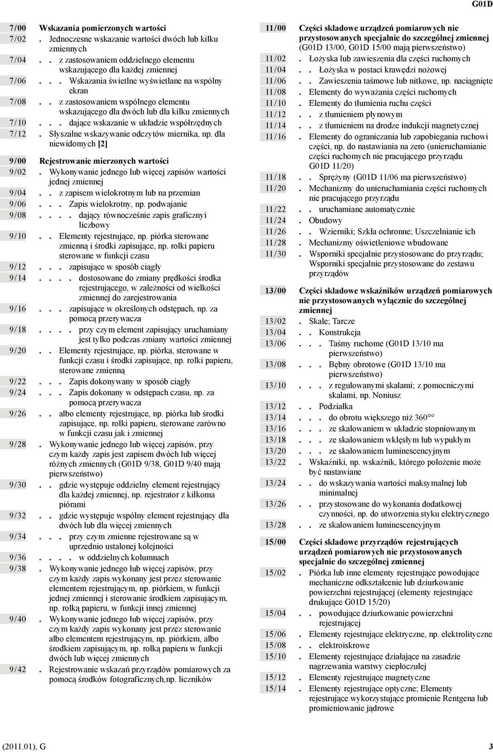 Słyszalne wskazywanie odczytów miernika, np. dla niewidomych [2] 9 / 00 Rejestrowanie mierzonych wartości 9 / 02. Wykonywanie jednego lub więcej zapisów wartości jednej zmiennej 9 / 04.