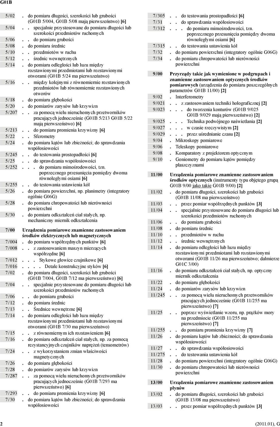 . średnic wewnętrznych 5 / 14. do pomiaru odległości lub luzu między rozstawionymi przedmiotami lub rozstawionymi otworami (G01B 5/24 ma pierwszeństwo) 5 / 16.