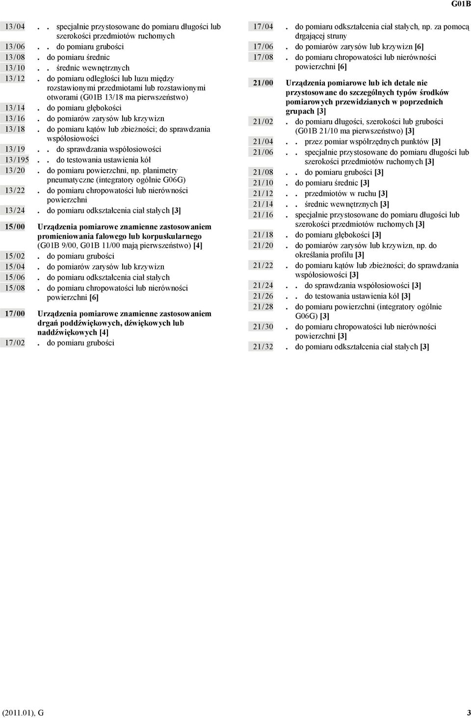 do pomiarów zarysów lub krzywizn 13 / 18. do pomiaru kątów lub zbieżności; do sprawdzania współosiowości 13 / 19.. do sprawdzania współosiowości 13 / 195.. do testowania ustawienia kół 13 / 20.