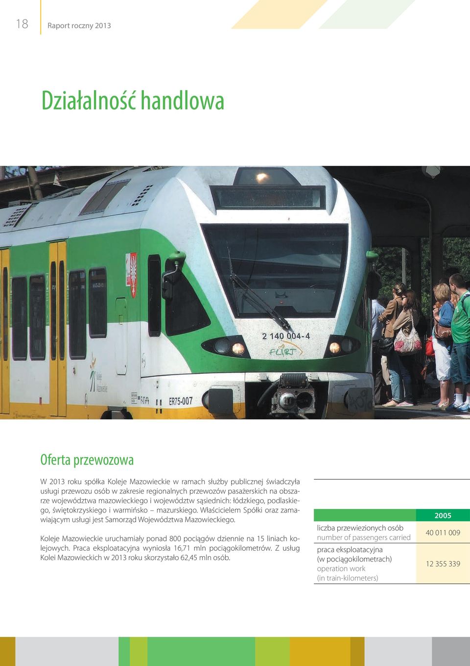 Właścicielem Spółki oraz zamawiającym usługi jest Samorząd Województwa Mazowieckiego. Koleje Mazowieckie uruchamiały ponad 800 pociągów dziennie na 15 liniach kolejowych.