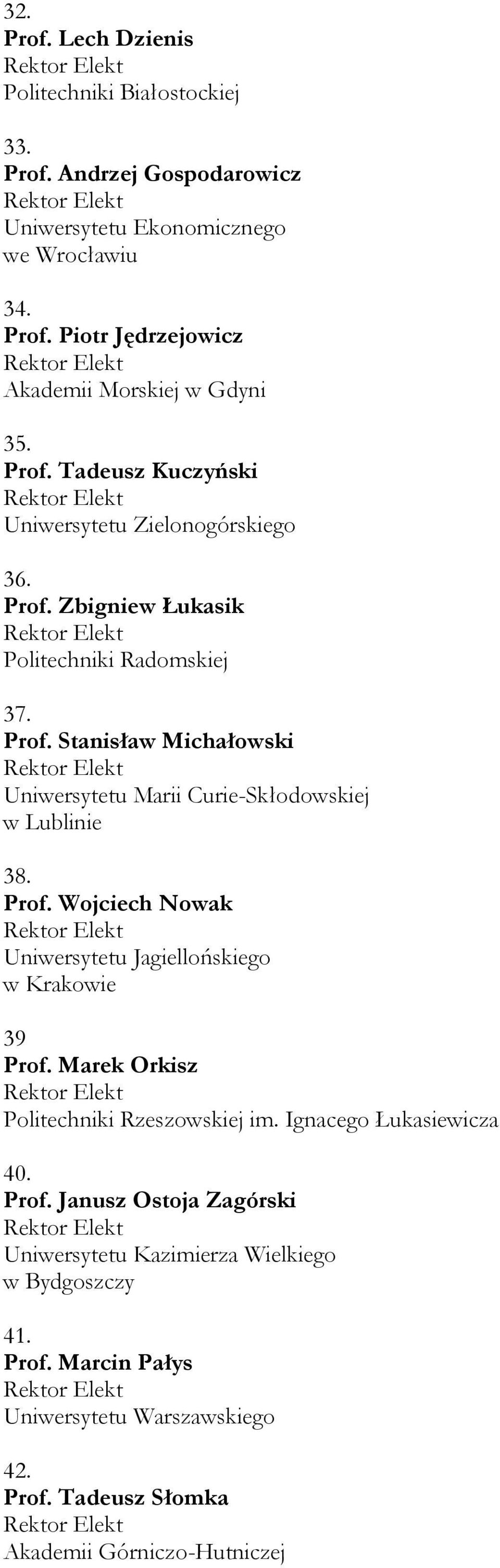 Prof. Wojciech Nowak Elekt Uniwersytetu Jagiellońskiego w Krakowie 39 Prof. Marek Orkisz Elekt Politechniki Rzeszowskiej im. Ignacego Łukasiewicza 40. Prof. Janusz Ostoja Zagórski Elekt Uniwersytetu Kazimierza Wielkiego w Bydgoszczy 41.