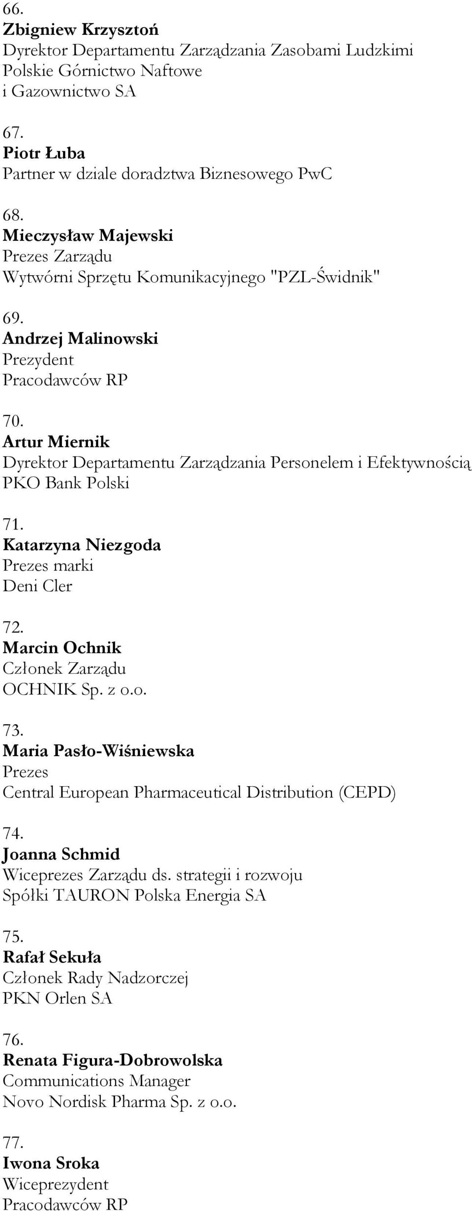 Artur Miernik Dyrektor Departamentu Zarządzania Personelem i Efektywnością PKO Bank Polski 71. Katarzyna Niezgoda marki Deni Cler 72. Marcin Ochnik Członek Zarządu OCHNIK Sp. z o.o. 73.