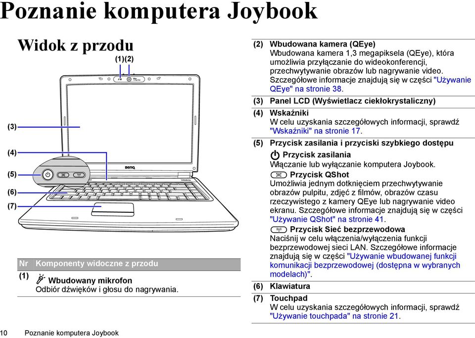 Szczegółowe informacje znajdują się w części "Używanie QEye" na stronie 38.