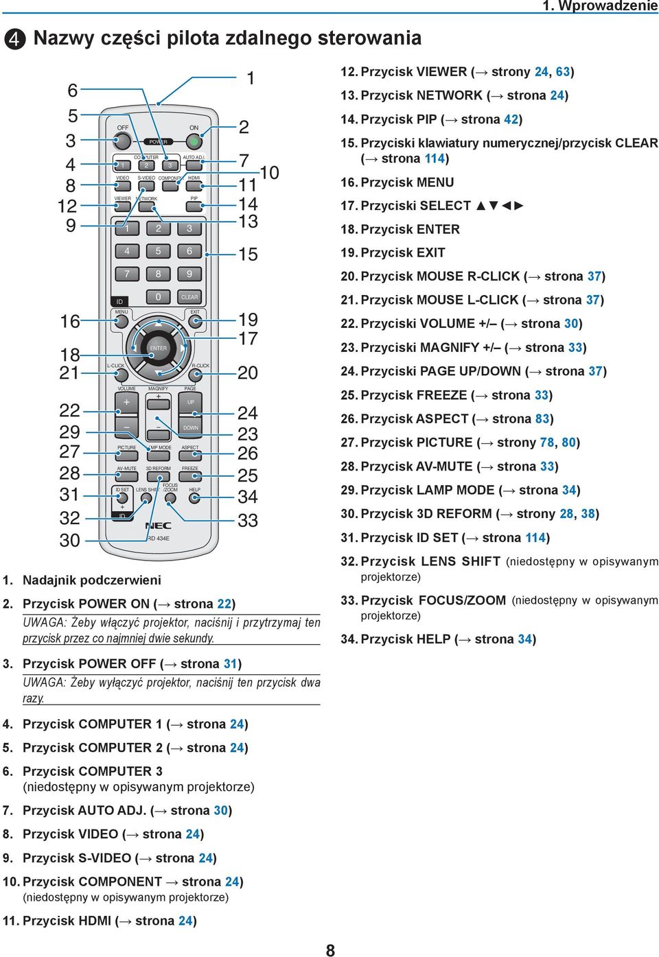 Przycisk POWER OFF ( strona 31) UWAGA: Żeby wyłączyć projektor, naciśnij ten przycisk dwa razy.