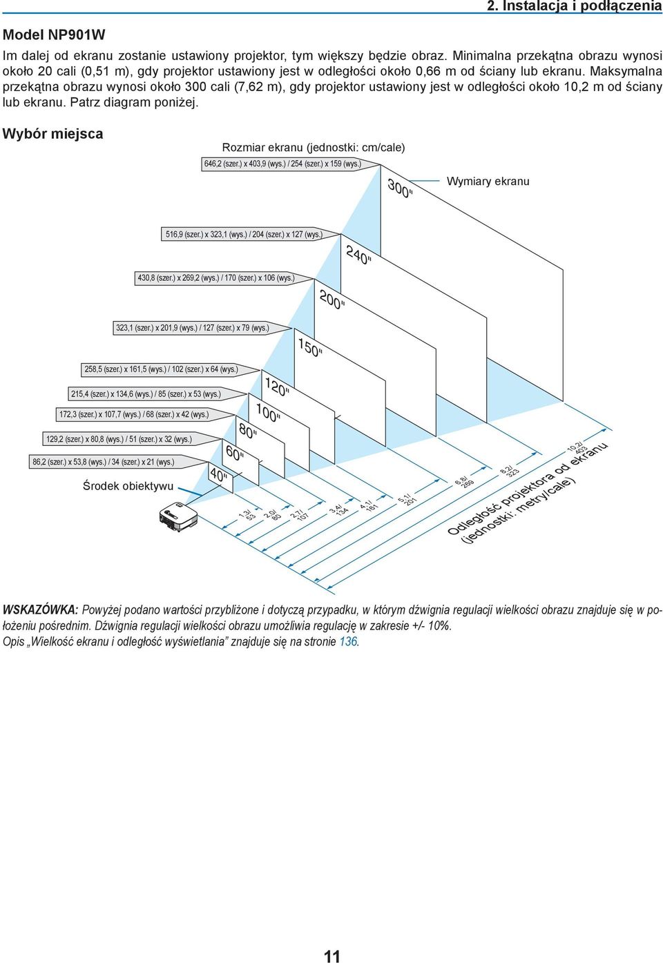 Maksymalna przekątna obrazu wynosi około 300 cali (7,62 m), gdy projektor ustawiony jest w odległości około 10,2 m od ściany lub ekranu. Patrz diagram poniżej.