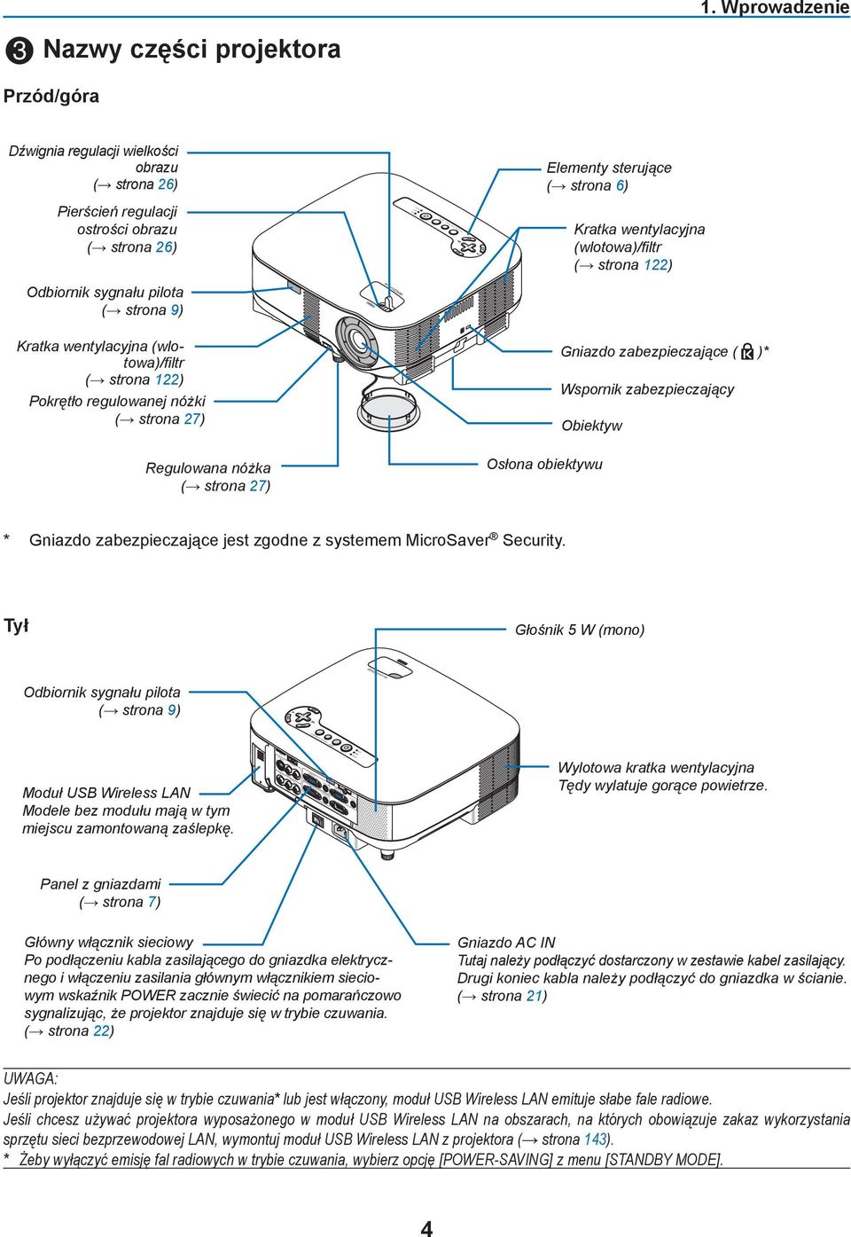 3D REFORM AUTO ADJUST SELECT Kratka wentylacyjna (wlotowa)/fi ltr ( strona 122) Odbiornik sygnału pilota ( strona 9) Kratka wentylacyjna (wlotowa)/fi ltr ( strona 122) Pokrętło regulowanej nóżki (