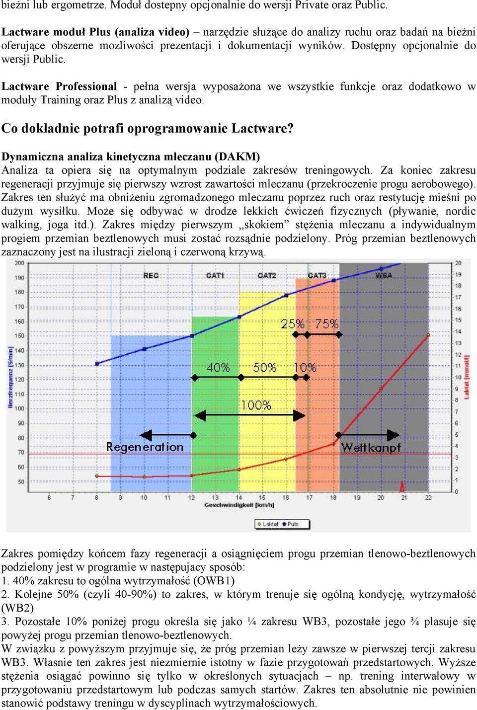 Lactware Professional - pełna wersja wyposażona we wszystkie funkcje oraz dodatkowo w moduły Training oraz Plus z analizą video. Co dokładnie potrafi oprogramowanie Lactware?