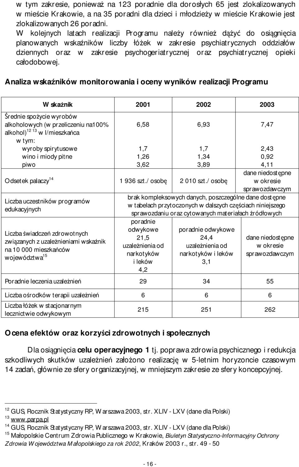 psychiatrycznej opieki całodobowej.