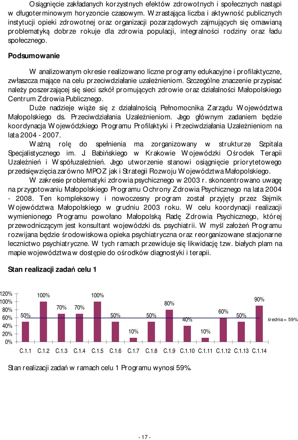 oraz ładu społecznego. Podsumowanie W analizowanym okresie realizowano liczne programy edukacyjne i profilaktyczne, zwłaszcza mające na celu przeciwdziałanie uzależnieniom.