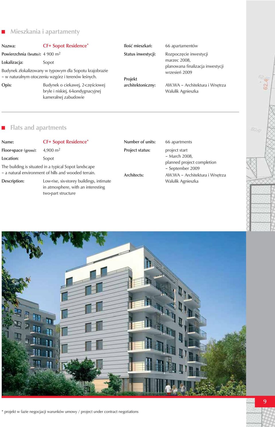 Budynek o ciekawej, 2-częściowej bryle i niskiej, 6-kondygnacyjnej kameralnej zabudowie Ilość mieszkań: Status inwestycji: Projekt architektoniczny: 66 apartamentów Rozpoczęcie inwestycji marzec