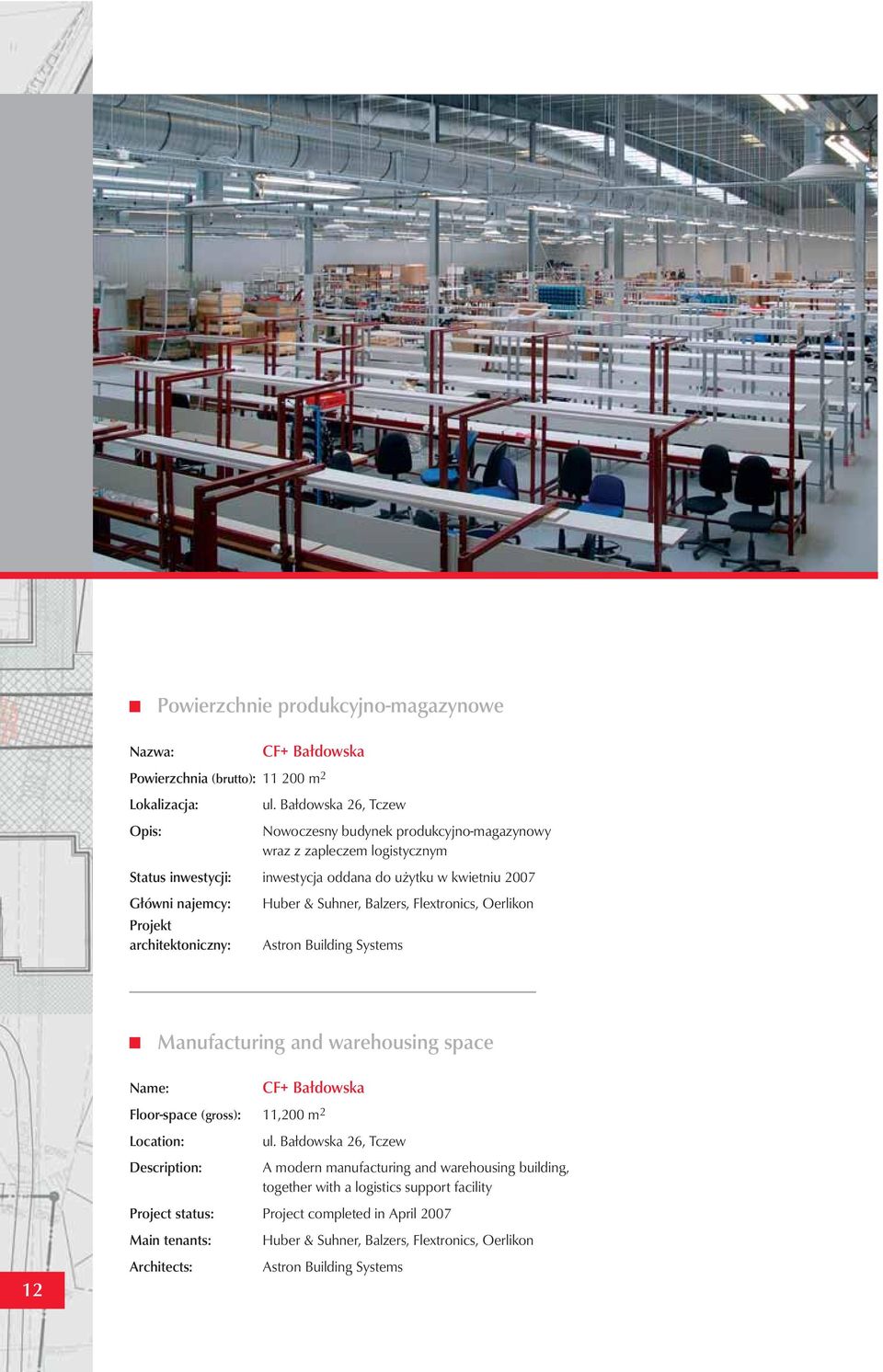 architektoniczny: Huber & Suhner, Balzers, Flextronics, Oerlikon Astron Building Systems Manufacturing and warehousing space Name: CF+ Bałdowska Floor-space (gross): 11,200 m 2 Location: