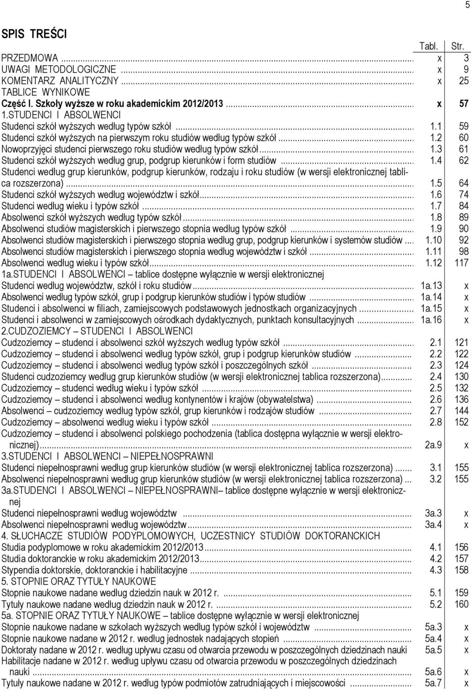 .. 1.3 61 Studenci szkół wyższych według grup, podgrup kierunków i form studiów... 1.4 62 Studenci według grup kierunków, podgrup kierunków, rodzaju i roku studiów (w wersji elektronicznej tablica rozszerzona).