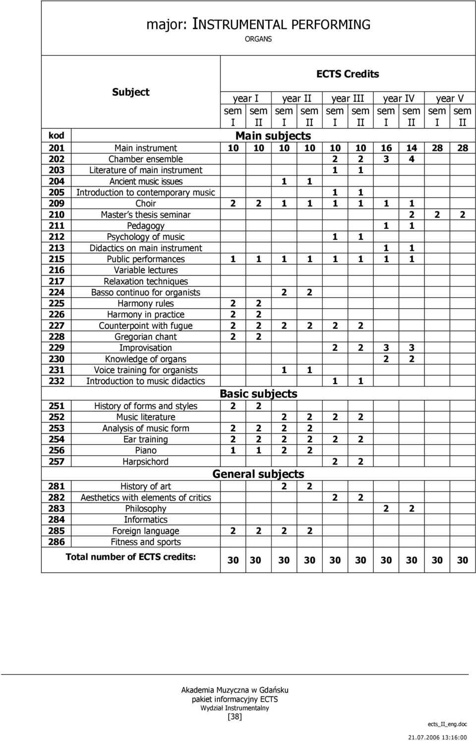 1 1 1 210 Master s thesis seminar 2 2 2 211 Pedagogy 1 1 212 Psychology of music 1 1 213 Didactics on main instrument 1 1 215 Public performances 1 1 1 1 1 1 1 1 216 Variable lectures 217 Relaxation