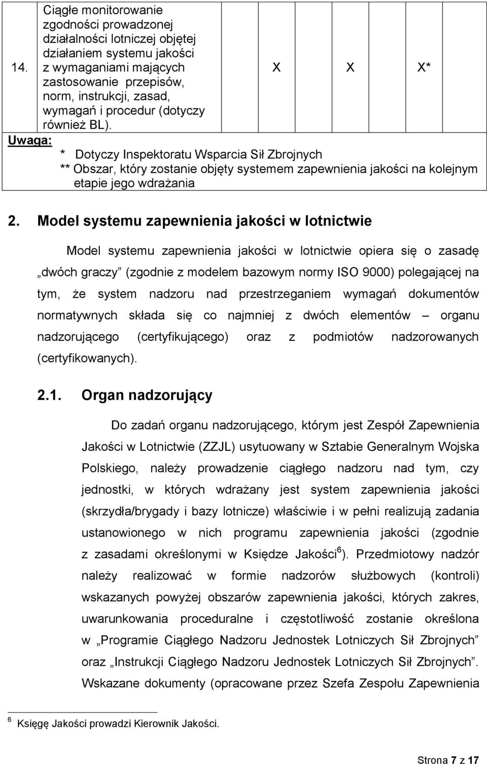 Model systemu zapewnienia jakości w lotnictwie Model systemu zapewnienia jakości w lotnictwie opiera się o zasadę dwóch graczy (zgodnie z modelem bazowym normy ISO 9000) polegającej na tym, że system