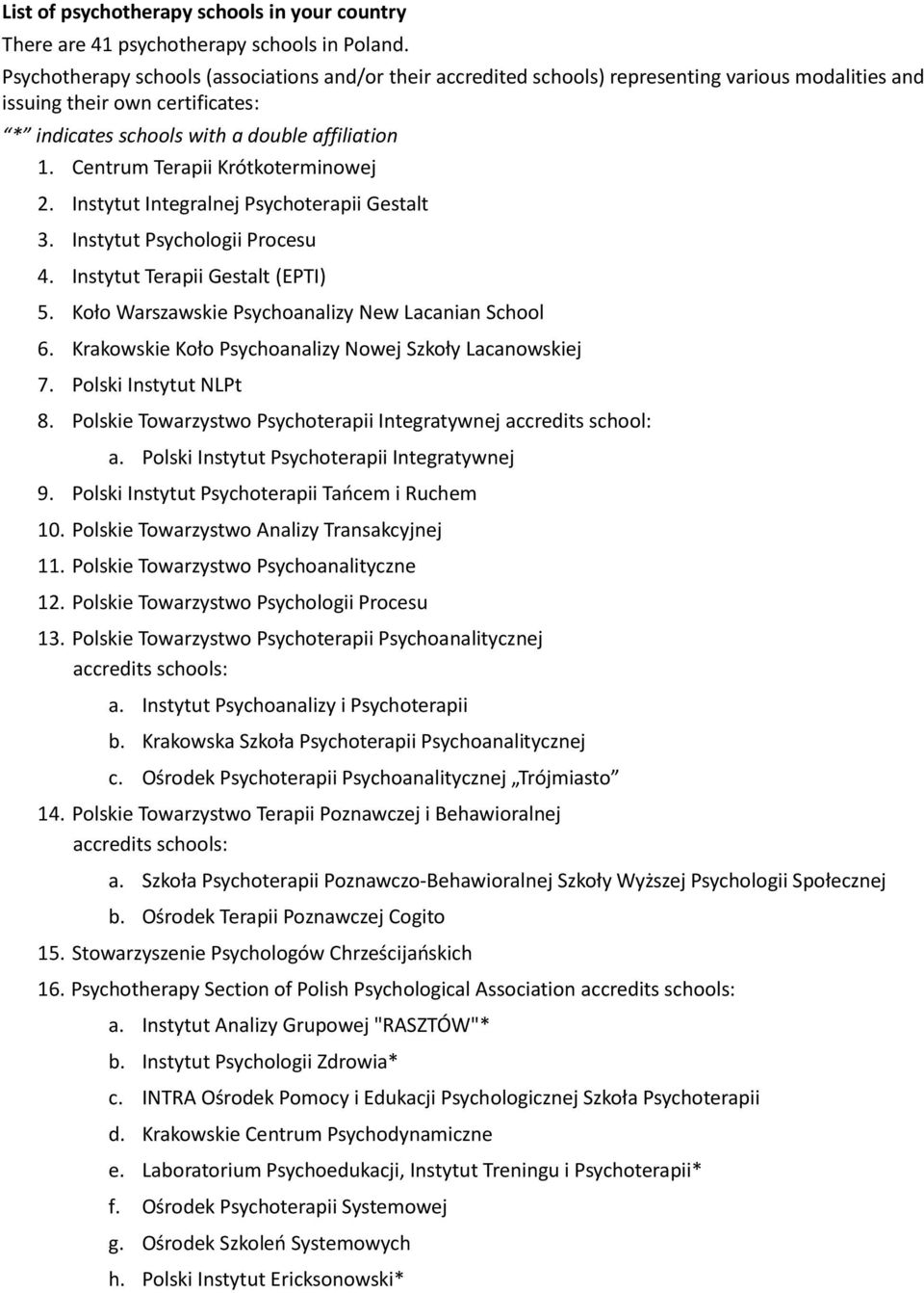 Centrum Terapii Krótkoterminowej 2. Instytut Integralnej Psychoterapii Gestalt 3. Instytut Psychologii Procesu 4. Instytut Terapii Gestalt (EPTI) 5.