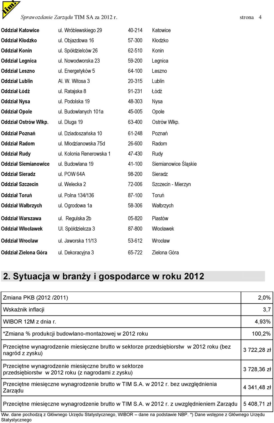 Ratajska 8 91-231 Łódź Oddział Nysa ul. Podolska 19 48-303 Nysa Oddział Opole ul. Budowlanych 101a 45-005 Opole Oddział Ostrów Wlkp. ul. Długa 19 63-400 Ostrów Wlkp. Oddział Poznań ul.