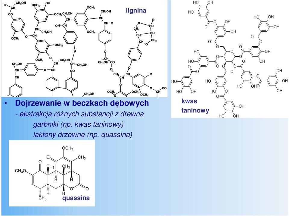 róŝnych substancji z drewna garbniki (np.