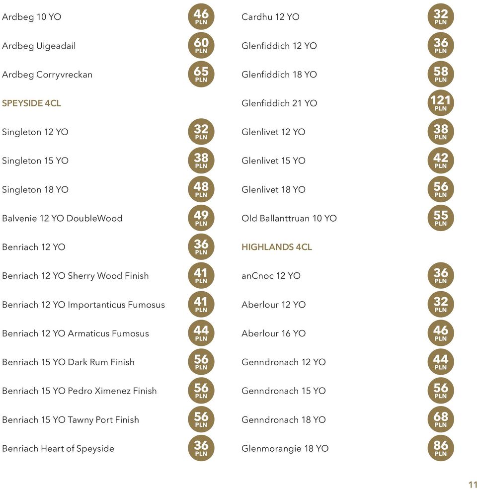 15 YO Tawny Port Finish 56 Benriach Heart of Speyside 36 Cardhu 12 YO 32 Glenfiddich 12 YO 36 Glenfiddich 18 YO 58 Glenfiddich 21 YO 121 Glenlivet 12 YO 38 Glenlivet 15 YO 42 Glenlivet