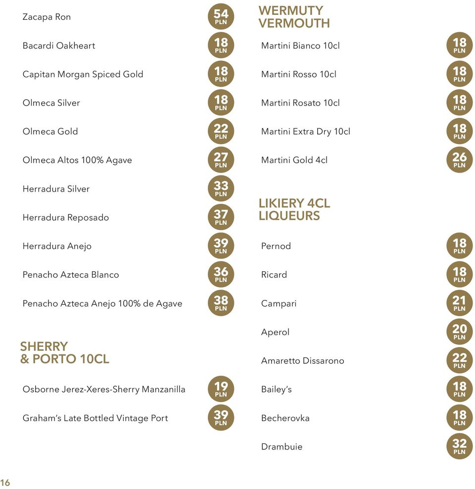 Manzanilla 19 Graham s Late Bottled Vintage Port 39 WERMUTY VERMOUTH Martini Bianco 10cl 18 Martini Rosso 10cl 18 Martini Rosato 10cl 18 Martini Extra