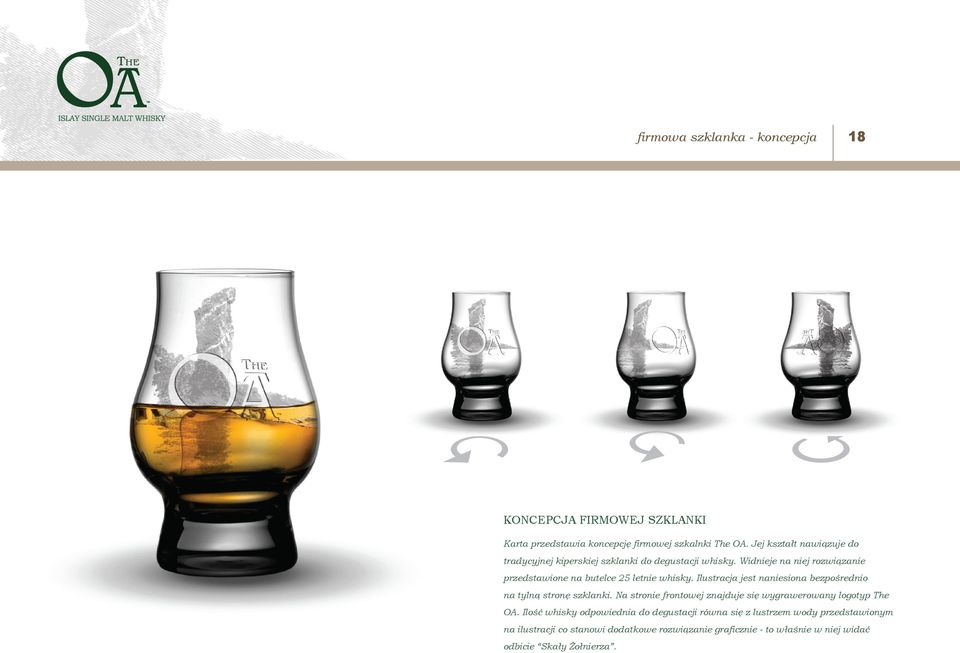 Widnieje na niej rozwiązanie przedstawione na butelce 25 letnie whisky. Ilustracja jest naniesiona bezpośrednio na tylną stronę szklanki.