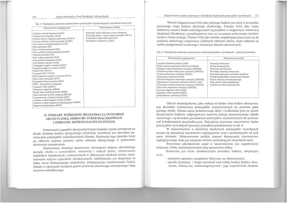 audi tory evoked potentials (CAEP) Late latency evoked potentials (LLEP) Slow potentials (SP) Sław evoked potentials (SEP) Sławauditory evoked potentials (SAEP) Vertical potentials (VP) Sław vertex