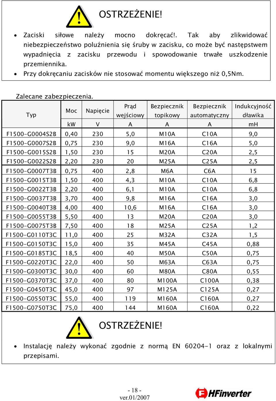 Przy dokr caniu zacis ków nie stosowa momentu wi kszego ni,5nm. Zalecane zabezpieczenia.