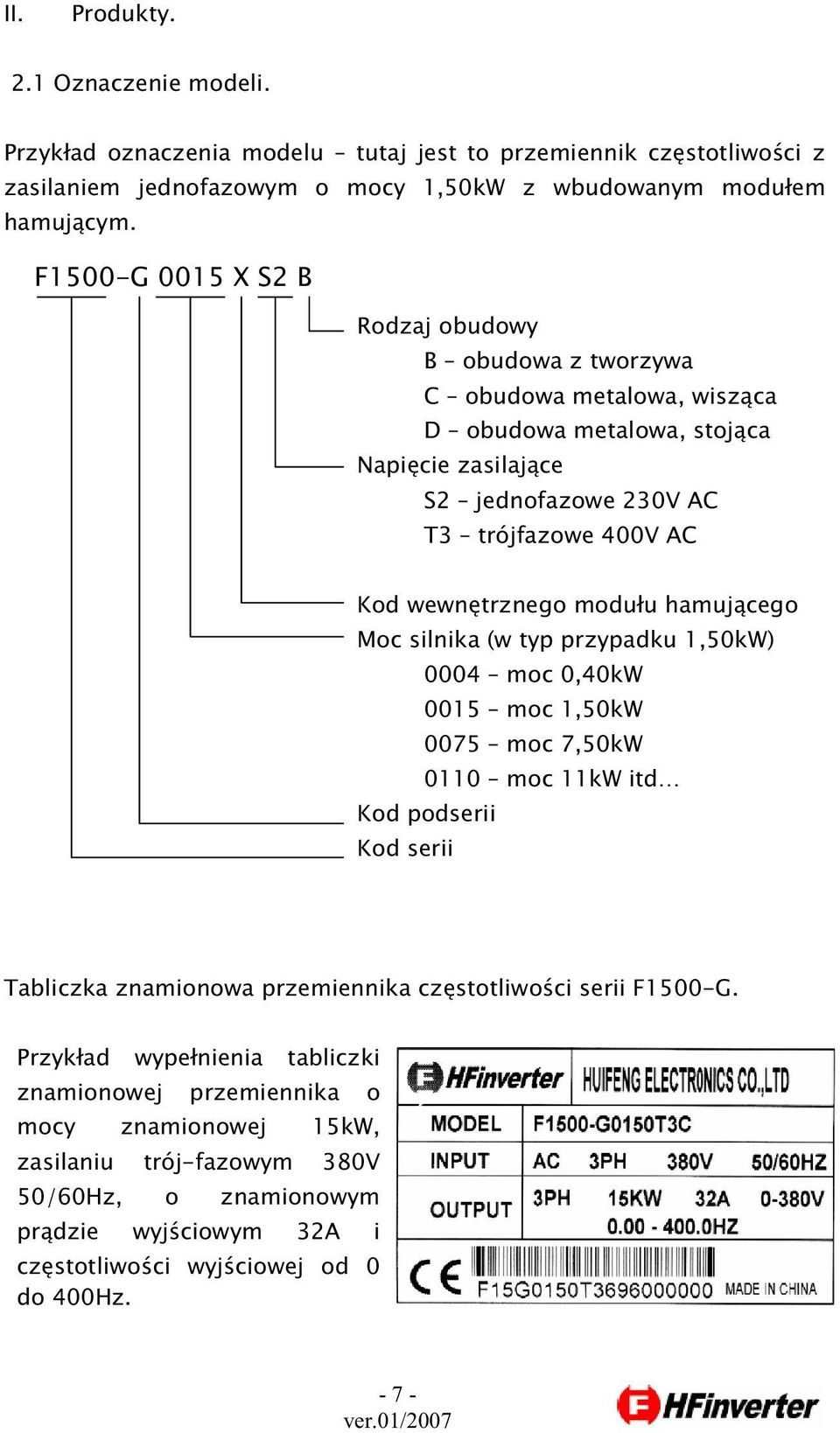 modu u hamuj cego Moc silnika (w typ przypadku 1,5kW) 4 moc,4kw 15 moc 1,5kW 75 moc 7,5kW 11 moc 11kW itd Kod podserii Kod serii Tabliczka znamionowa przemiennika cz stotliwo ci serii F15-G.