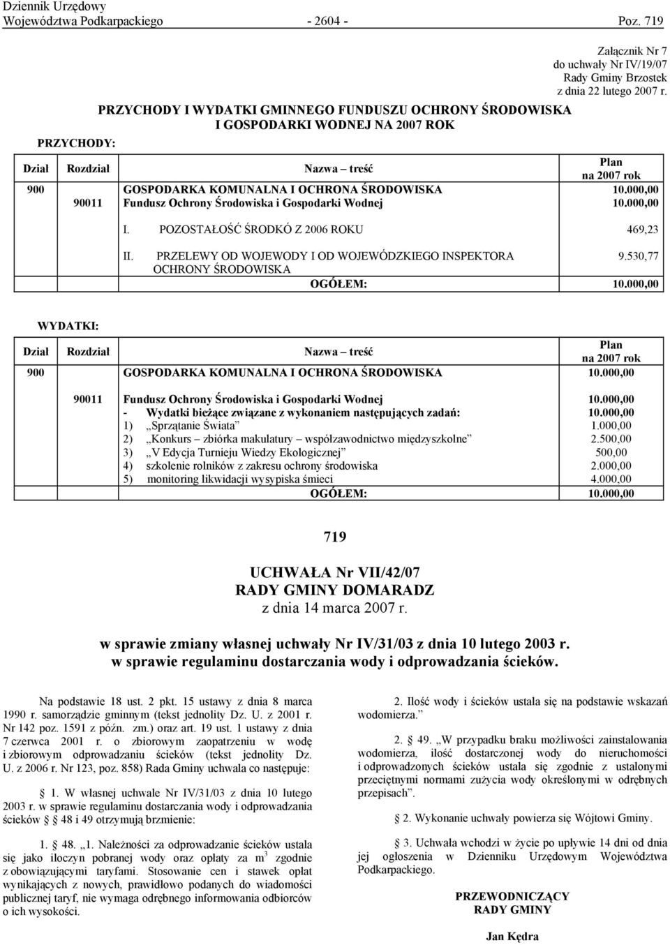 Środowiska i Gospodarki Wodnej Plan na 2007 rok 10.000,00 10.000,00 I. POZOSTAŁOŚĆ ŚRODKÓ Z 2006 ROKU 469,23 II. PRZELEWY OD WOJEWODY I OD WOJEWÓDZKIEGO INSPEKTORA 9.