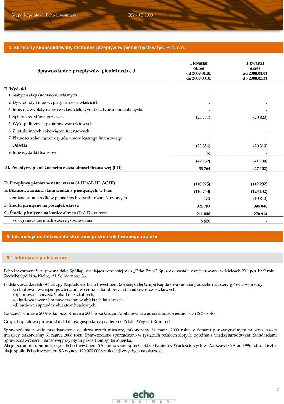 Spłaty kredytów i pożyczek (25 771) (20 820) 5. Wykup dłużnych papierów wartościowych - - 6. Z tytułu innych zobowiązań finansowych - - 7.