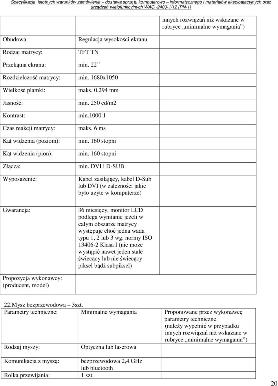 1000:1 maks. 6 ms min. 160 stopni min.