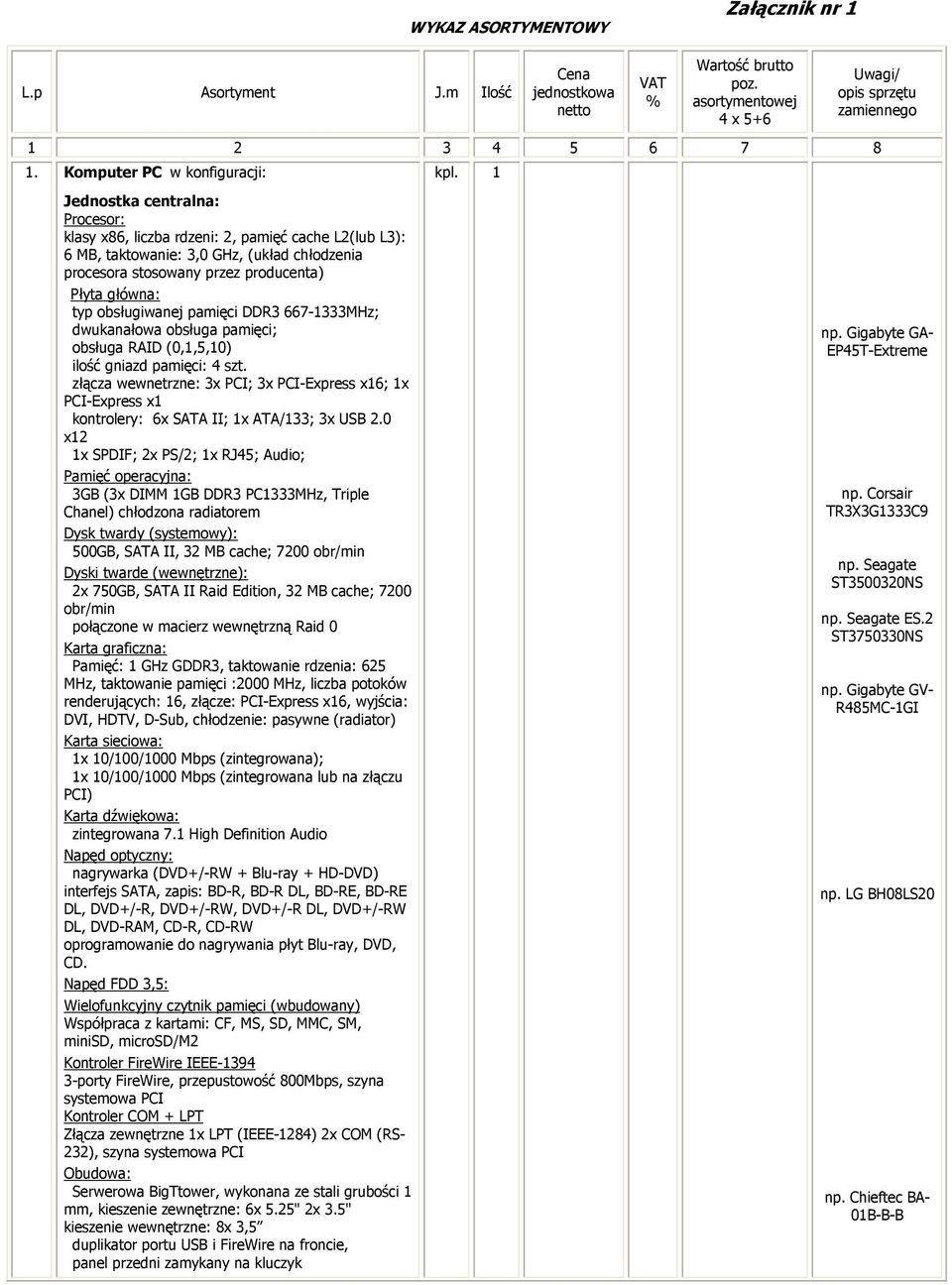 Płyta główna: typ obsługiwanej pamięci DDR3 667-1333MHz; dwukanałowa obsługa pamięci; obsługa RAID (0,1,5,10) ilość gniazd pamięci: 4 szt.