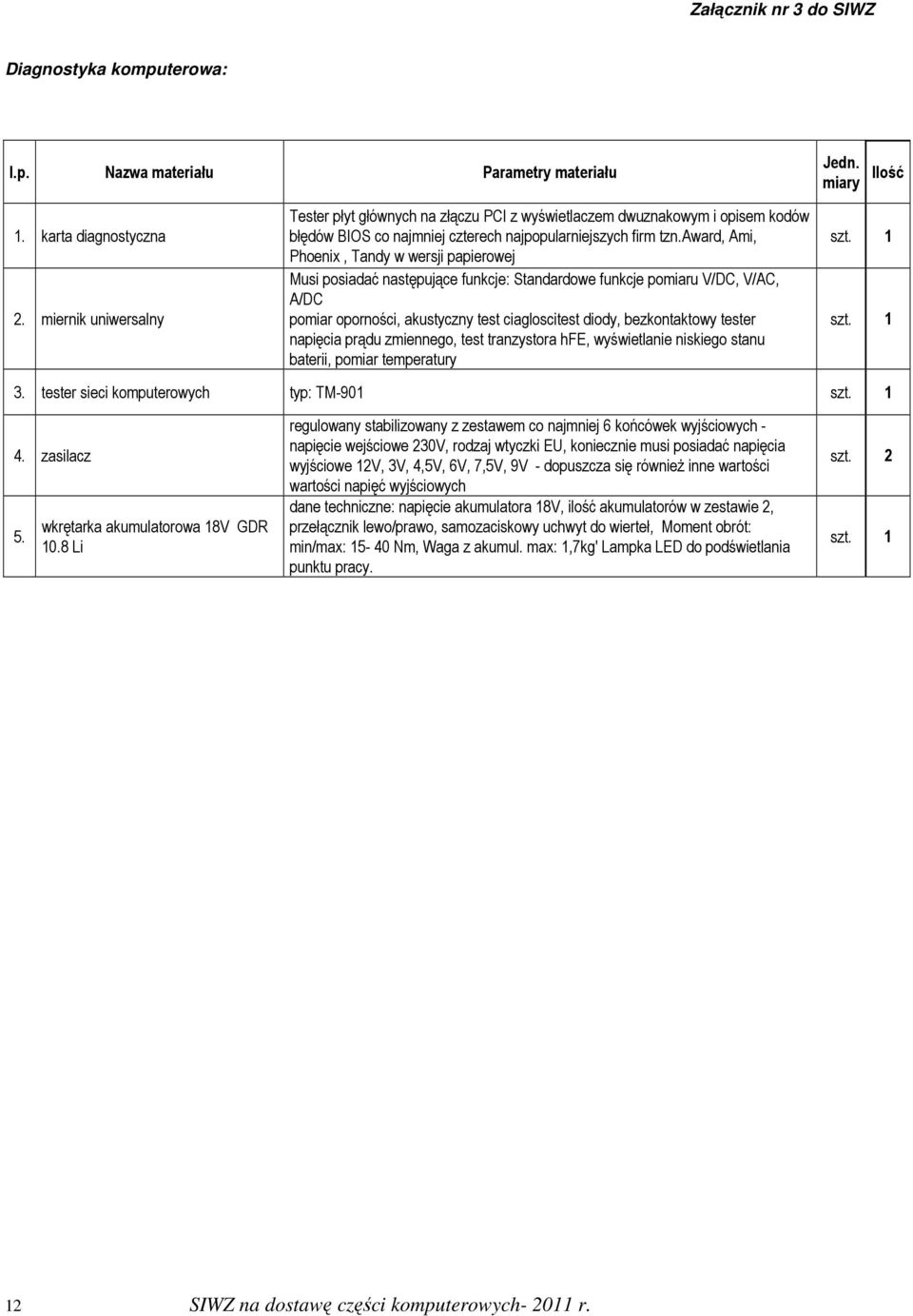 award, Ami, Phoenix, Tandy w wersji papierowej Musi posiadać następujące funkcje: Standardowe funkcje pomiaru V/DC, V/AC, A/DC pomiar oporności, akustyczny test ciagloscitest diody, bezkontaktowy