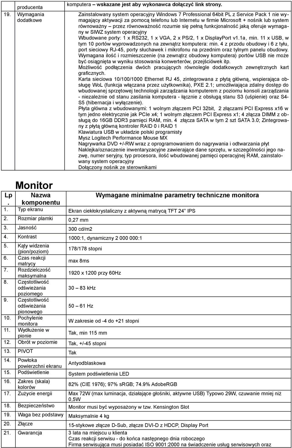 równoważność rozumie się pełną funkcjonalność jaką oferuje wymagany w SIWZ system operacyjny Wbudowane porty: 1 x RS232, 1 x VGA, 2 x PS/2, 1 x DisplayPort v1.1a, min.