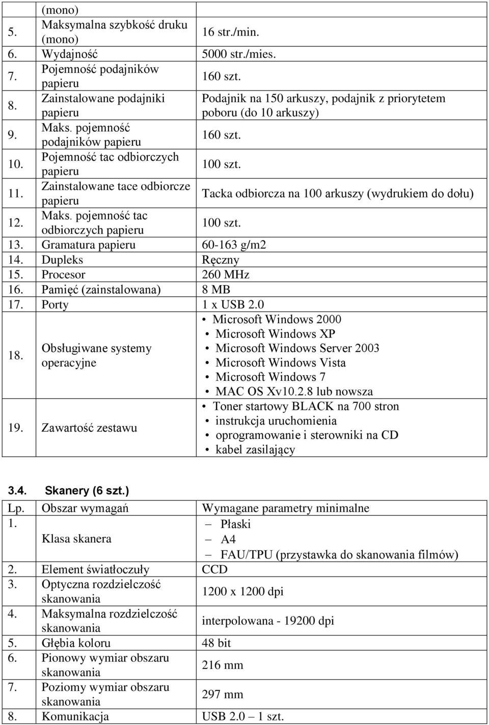 Zainstalowane tace odbiorcze papieru Tacka odbiorcza na 100 arkuszy (wydrukiem do dołu) 12. Maks. pojemność tac odbiorczych papieru 100 szt. 13. Gramatura papieru 60-163 g/m2 14. Dupleks Ręczny 15.