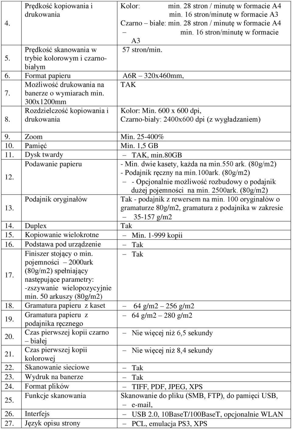 Kolor: Min. 600 x 600 dpi, Czarno-biały: 2400x600 dpi (z wygładzaniem) 9. Zoom Min. 25-400% 10. Pamięć Min. 1,5 GB 11. Dysk twardy TAK, min.80gb 12. Podawanie papieru - Min. dwie kasety, każda na min.