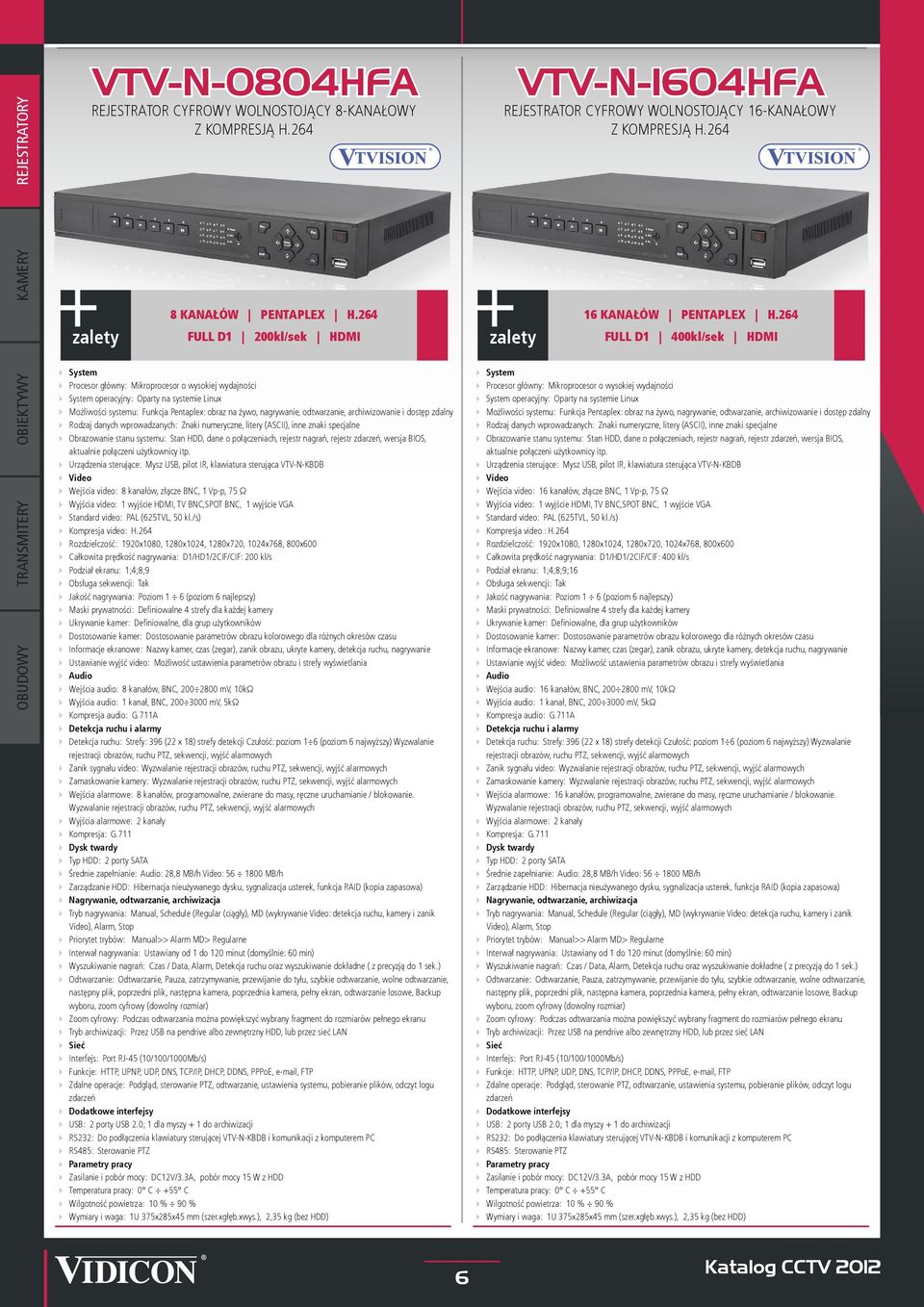 264 FULL D1 400kl/sek HDMI OBIEKTYWY TRANSMITERY System Procesor główny: Mikroprocesor o wysokiej wydajności System operacyjny: Oparty na systemie Linux Możliwości systemu: Funkcja Pentaplex: obraz