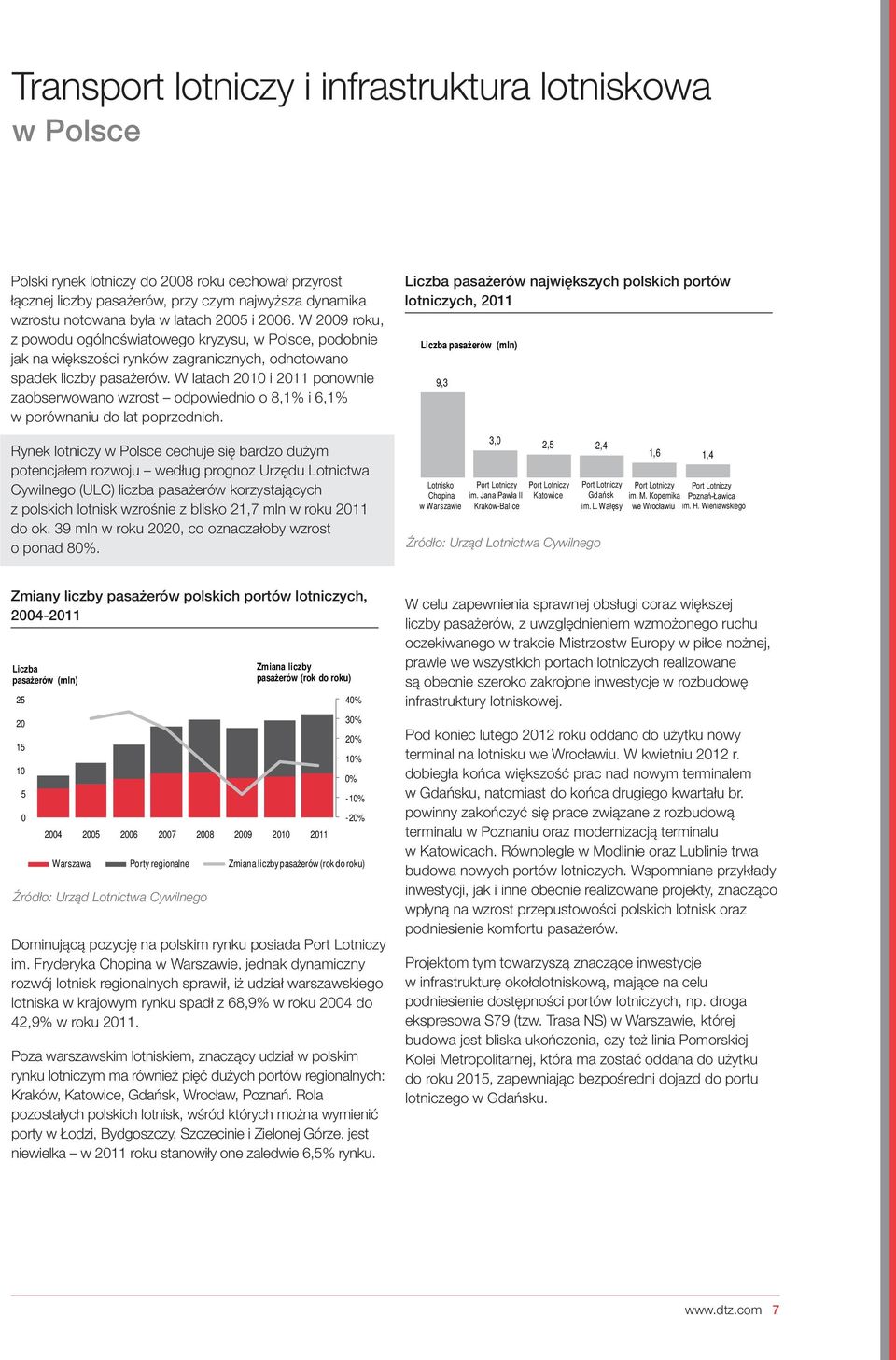 W latach 2010 i 2011 ponownie zaobserwowano wzrost odpowiednio o 8,1% i 6,1% w porównaniu do lat poprzednich.